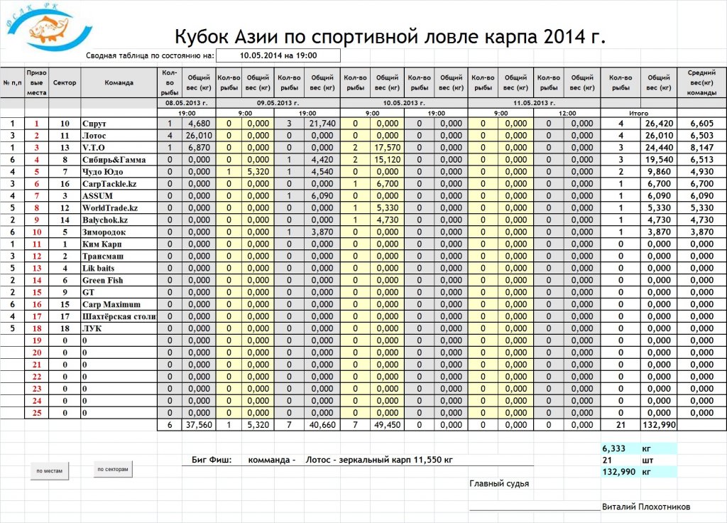 10,05,2014 на 19,00.jpg