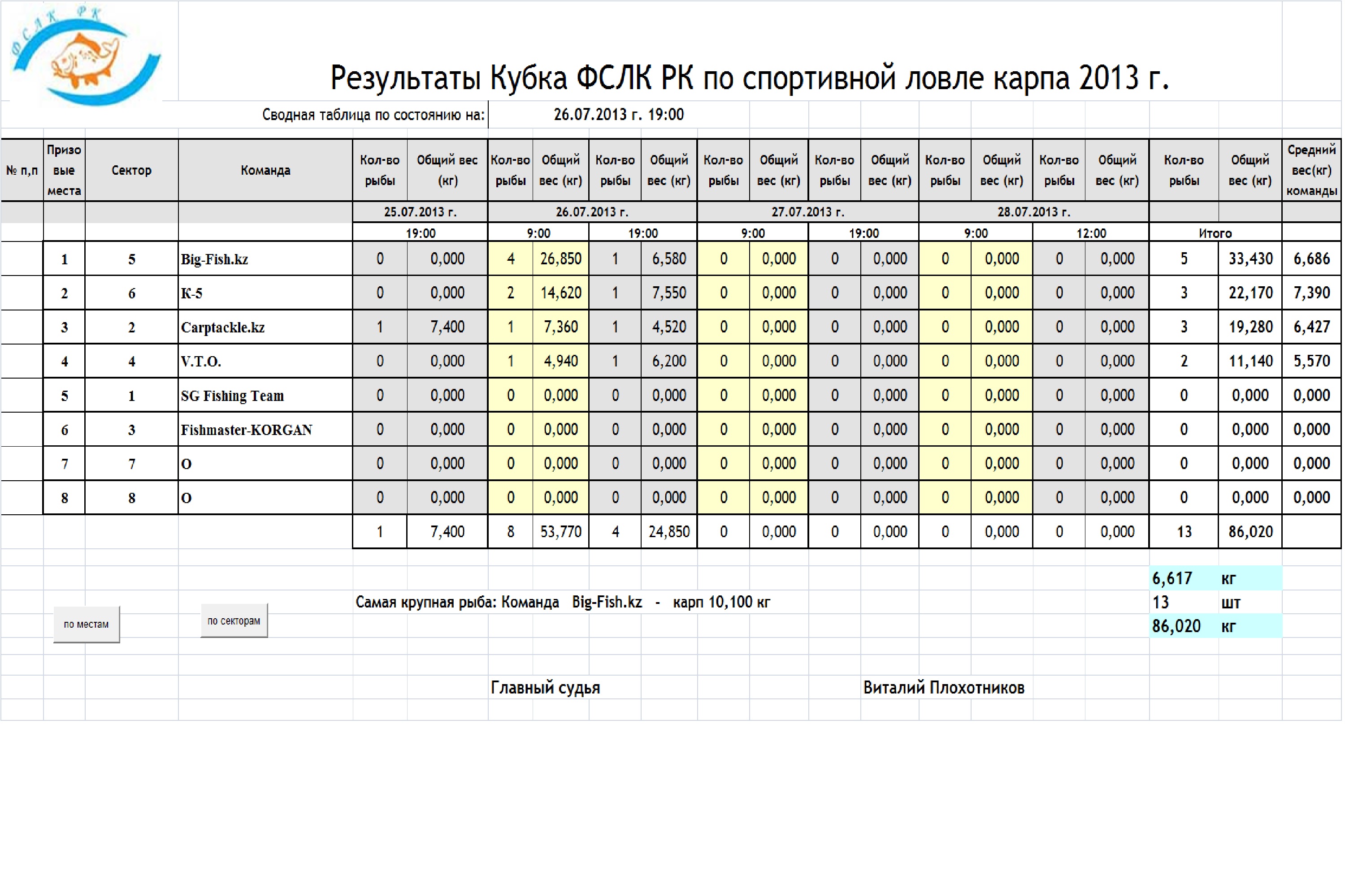 26,07,2013 г, 19,00.jpg