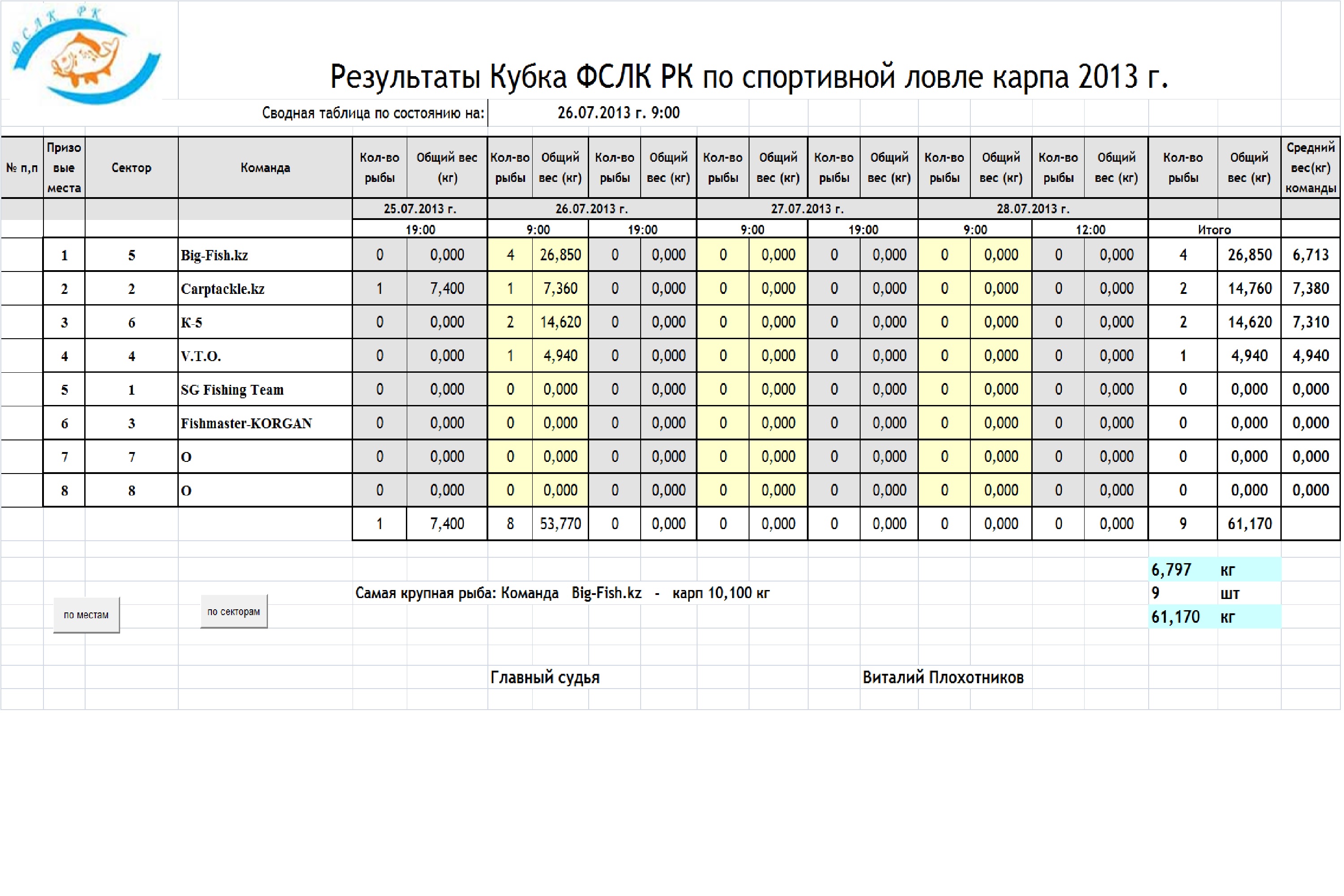 26,07,2013 г  9,00.jpg