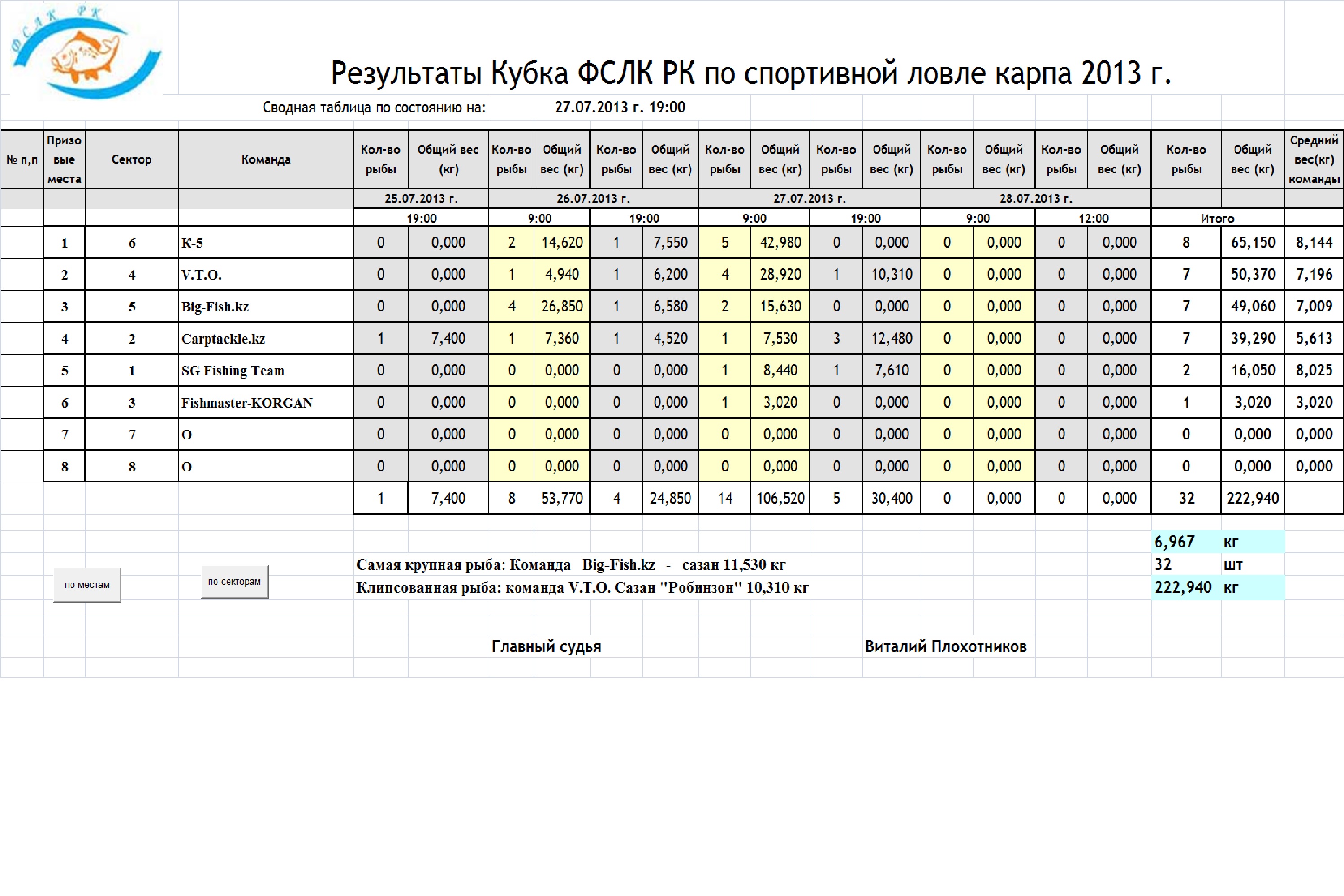 27,07,2013 г 19,00.jpg