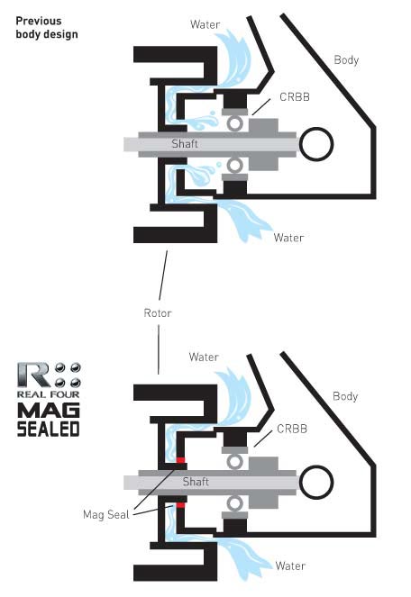 magseal_saltiga_1.jpg