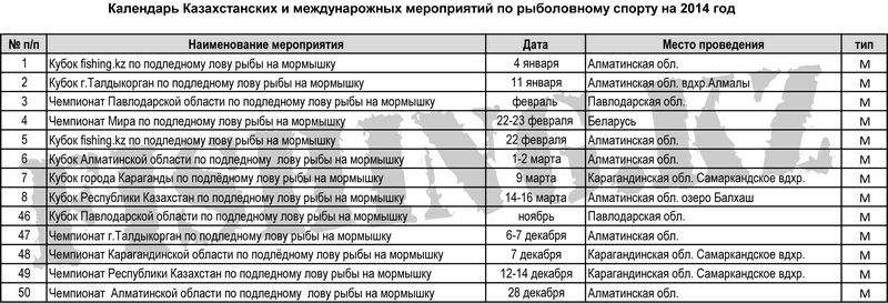 мормышка.gif